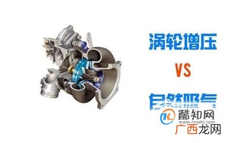 汽车排量T和L有什么区别