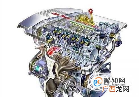 汽车排量T和L有什么区别