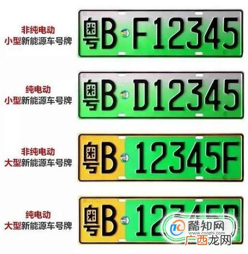 新能源汽车的绿色车牌的好处