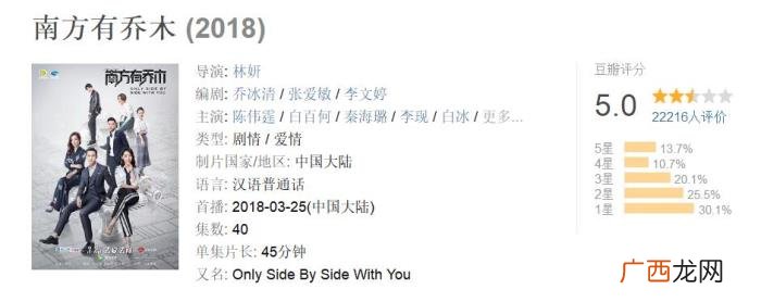 陈伟霆口碑，有好口碑的陈伟霆自古剑奇谭后电视剧一路扑街