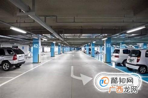 地下停车场车位的购买注意事项
