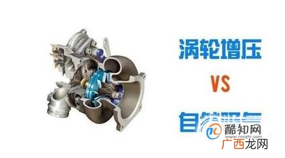 买车买涡轮增压好还是自然吸气好？看完你就明白