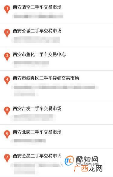 西安的二手车交易市场都用那些？