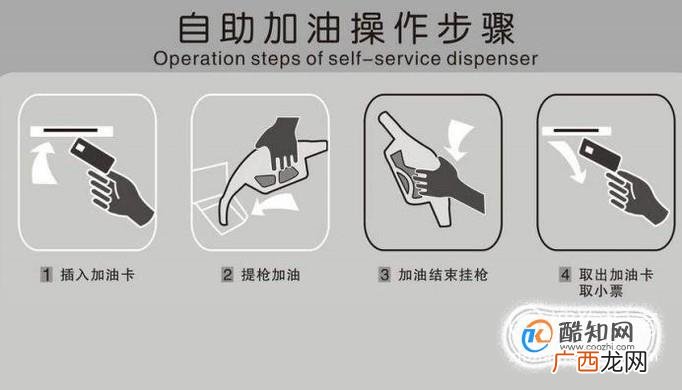 如何使用自助加油卡和加油机使用