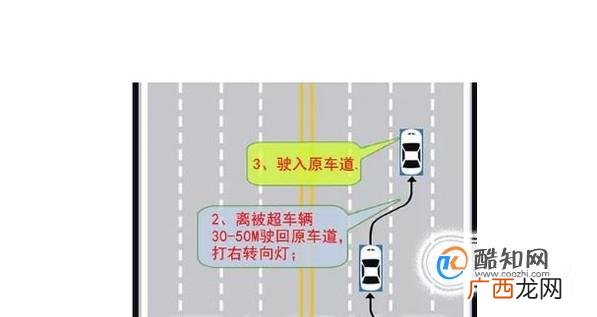 科目三考试过程图解