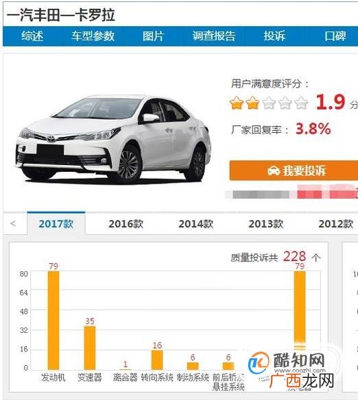 宝来和卡罗拉2014款哪个好