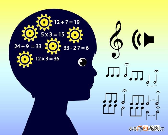 阿尔法音乐，我为什么每天要坚持听阿尔法脑波音乐