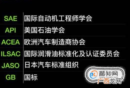 汽车机油认证有哪些国际权威机构？