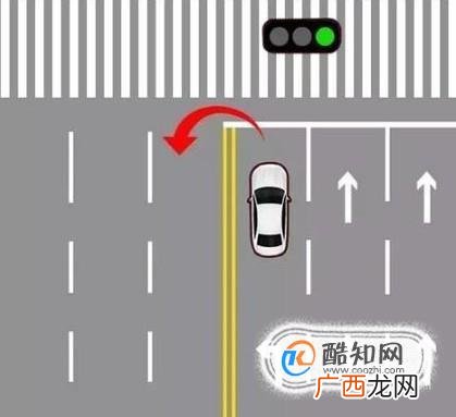 科三道路考试如何转弯