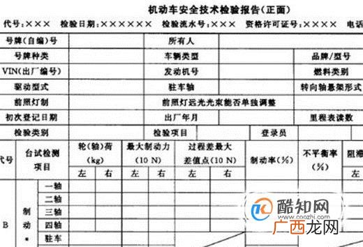 汽车年检有什么流程和注意事项？