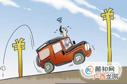 汽车贷款分几种