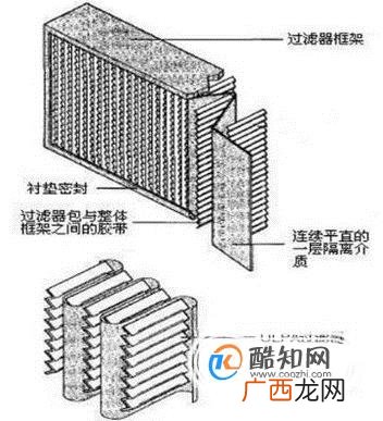 汽车汽油机排气管冒黑烟是什么原因