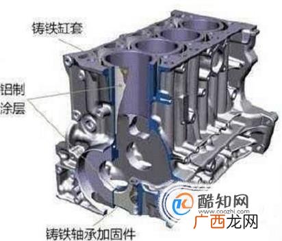 汽车汽油机排气管冒黑烟是什么原因