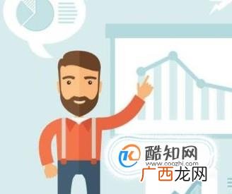教练技术四大步骤