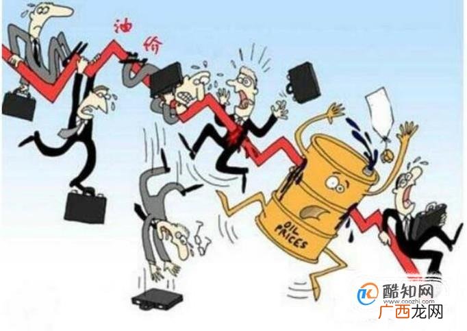 盘点国家下调油价的五大原因