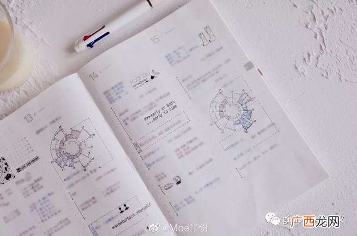 追星手帐本，追星/复古/日系风格的手帐这样搞