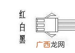 汽车GPS定位器怎么安装和使用