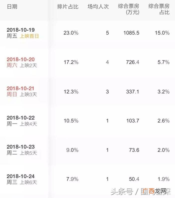 杨幂多努力，这么努力的杨幂怎么还得不到观众认可