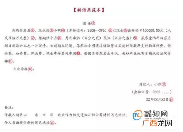 借条怎么写才有法律效力？