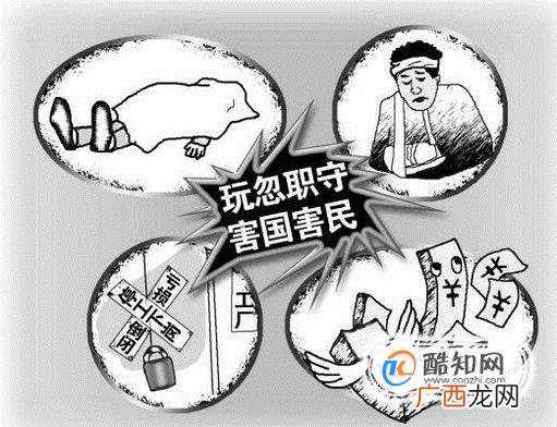 玩忽职守罪的立案标准