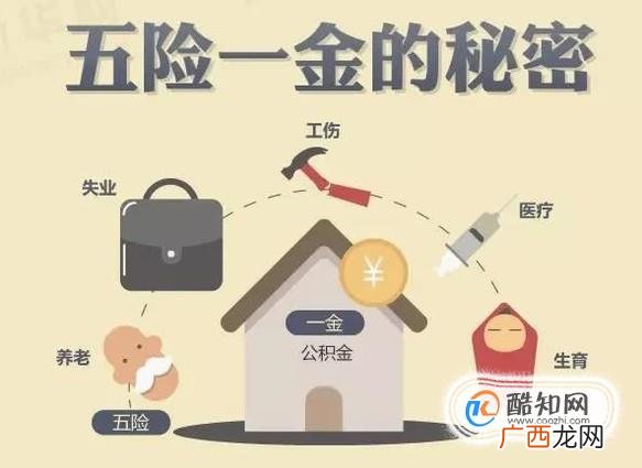 离职后五险一金应该怎么处理