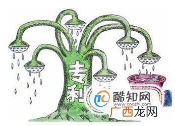 申请外观设计专利多少钱?所需材料?