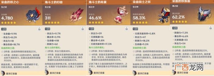 雪葬的星银，90级雪葬的星银配合90级雷泽实战测试