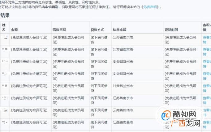 怎样查询个人信用黑名单，企业信用黑名单