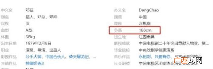 黄晓明多高，求号称180的黄晓明实际身高为多少