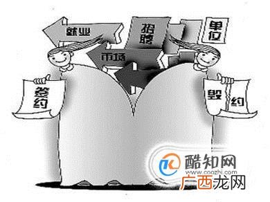 签第三方协议想毁约怎么办?后果很严重吗?