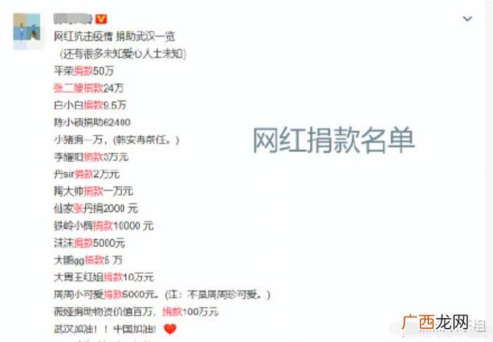 明星的名单，170多位明星及网红捐款详细名单
