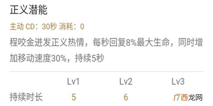 程咬金打法,程咬金就是打不死--程咬金进阶攻略