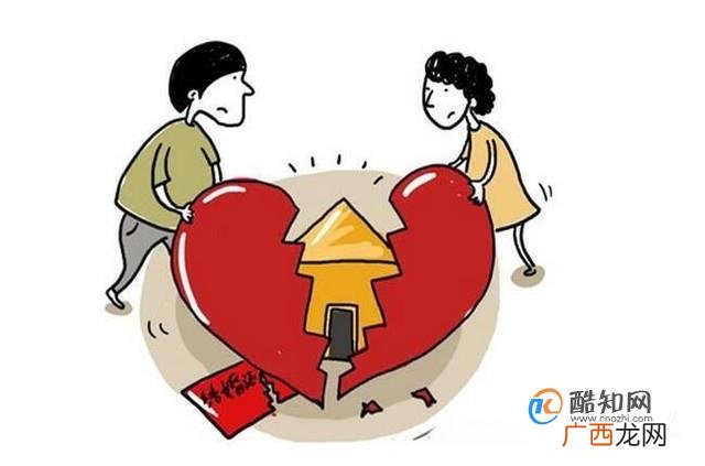 分居多久可以自动解除婚姻关系