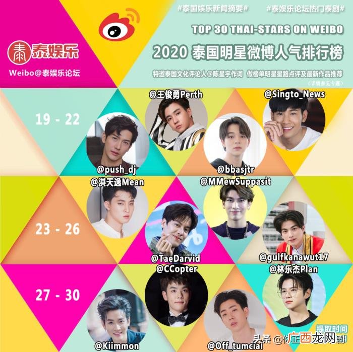 泰国的微博，2020泰国明星微博粉丝量人气排行榜