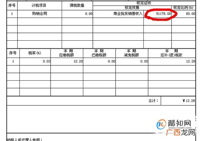 合同印花税怎么交