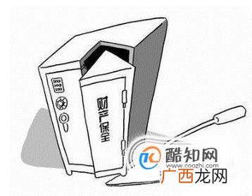 什么是诉讼保全，申请诉讼保全的程序是什么