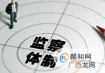 监察法的主要内容是什么