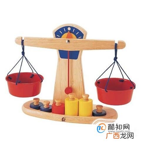 民法的基本原则