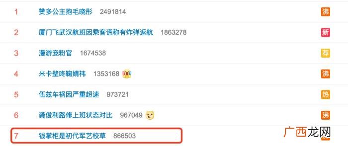 杨洋年轻的，未发福的洪剑涛年轻时和杨洋有一拼