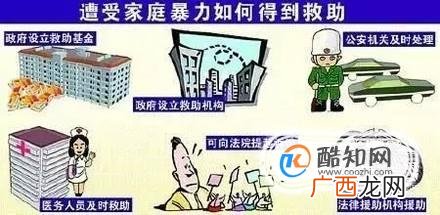 反抗家暴算正当防卫吗