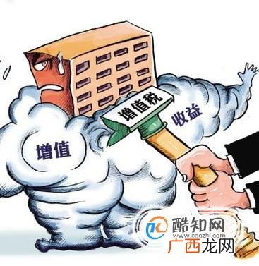 税款滞纳金怎么算