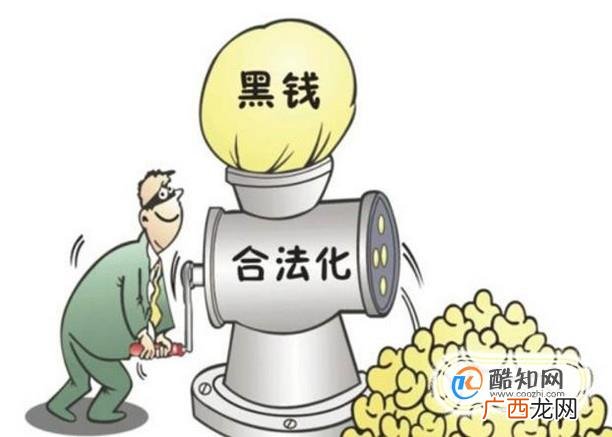 洗钱是什么意思？洗钱罪判几年？