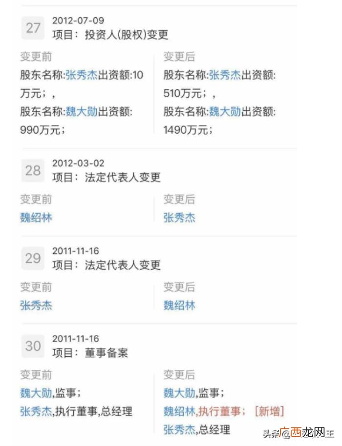 杨幂新男友,万万没想到杨幂新男友竟是"隐形富二代"