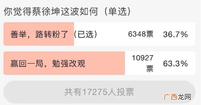 蔡徐坤虎扑，蔡徐坤成立爱心基金获虎扑直男点赞