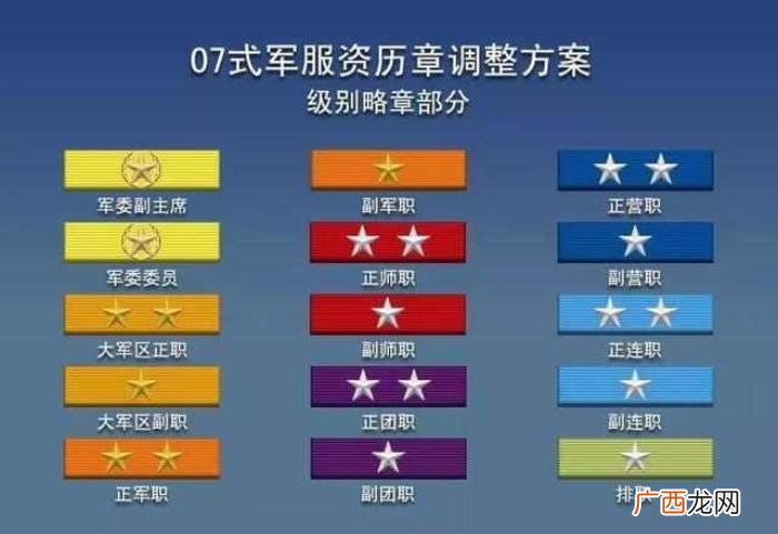 李幼斌少将，李云龙的演员李幼斌在现实中也是少将