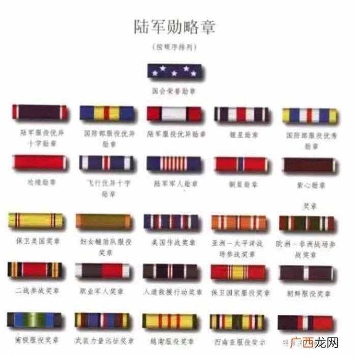 李幼斌少将，李云龙的演员李幼斌在现实中也是少将