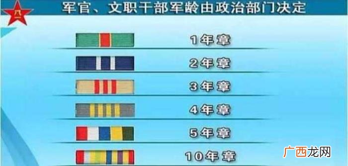 李幼斌少将，李云龙的演员李幼斌在现实中也是少将