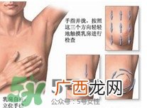 乳腺增生怎么根治 得了乳腺增生能根治吗