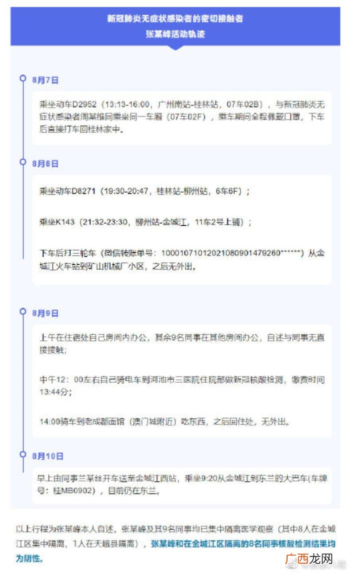 河池金城江，广西河池金城江1密切接触者行程公布
