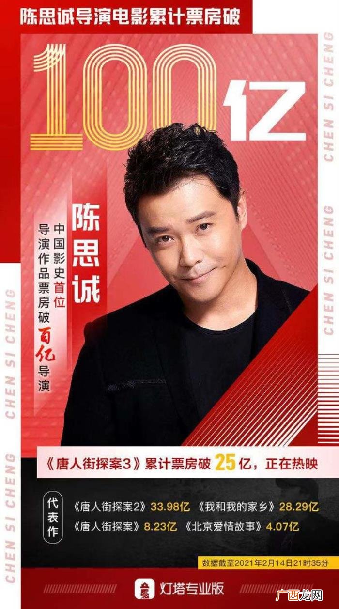 陈思诚导演，中国电影史首位百亿导演为什么是陈思诚
